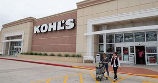Kohl’s Daily Opening Time And Holiday Hours Of Operation 2022